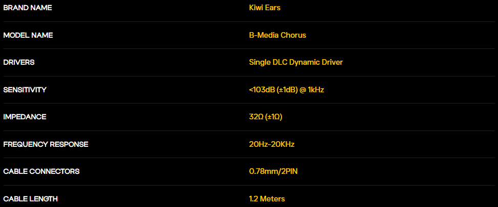 Kiwi Ears Chorus specifiche